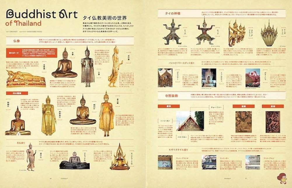 「TRANSIT」第1号〜第22号＋特別号 TRANSIT」第1号〜第22号＋特別号